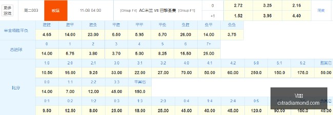 金球先生年,龄大,最年轻大罗,V体育,V体育平台,V体育注册,V体育登录